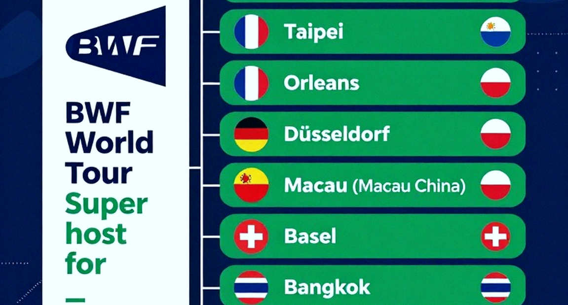 Khói mù ở Indonesia Masters: Ashmita Chaliha và ranh giới của một giải Super 100